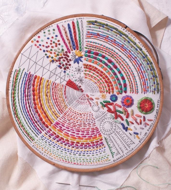 RebeccaRingquistsEmbroideryWorkshops_p045